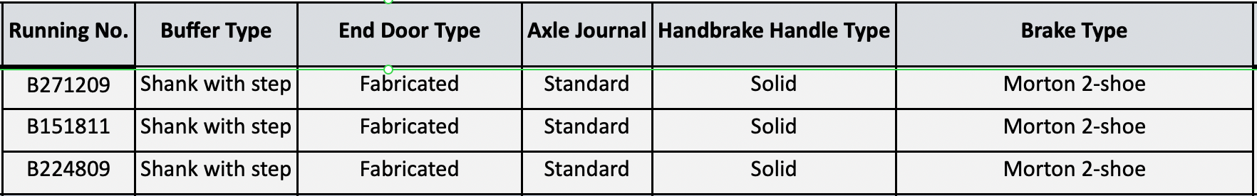 BR 16T ミネラル - 1/108 - BR フレイトグレー（黒パネルにオリジナルテキスト） - パック A
