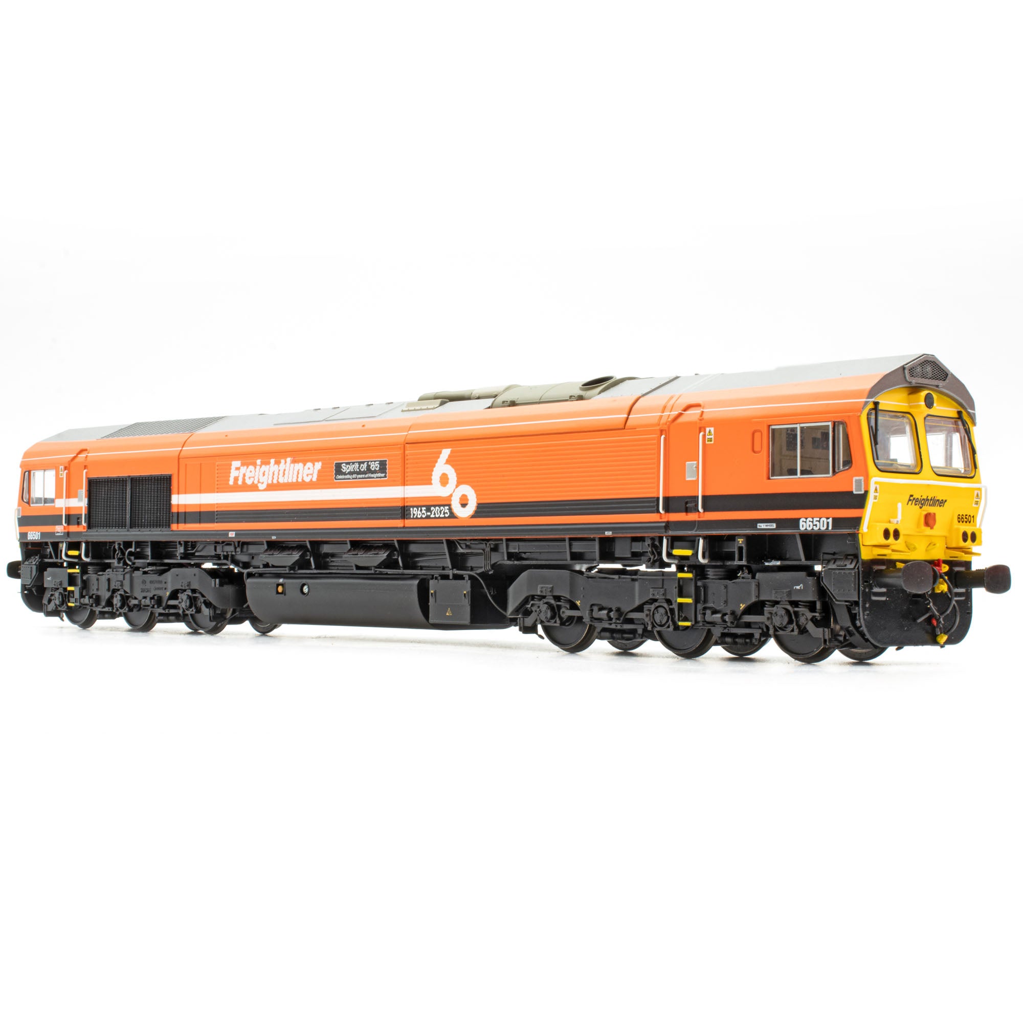 Class 66 – Accurascale